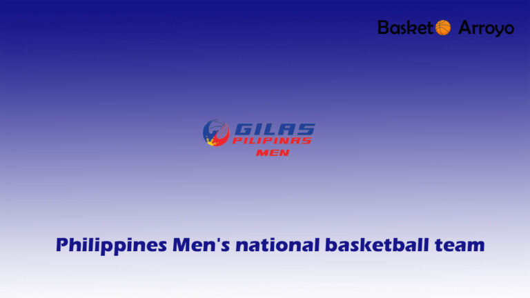 Philippines Men’s national basketball team Roster, Squad & Players 2023/2024