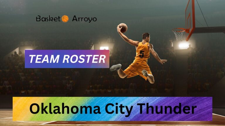 Oklahoma City Thunder, Squad & Players, 2023/2024