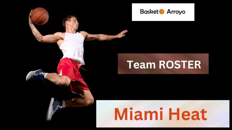 Miami Heat Roster, Squad & Players  2023-2024