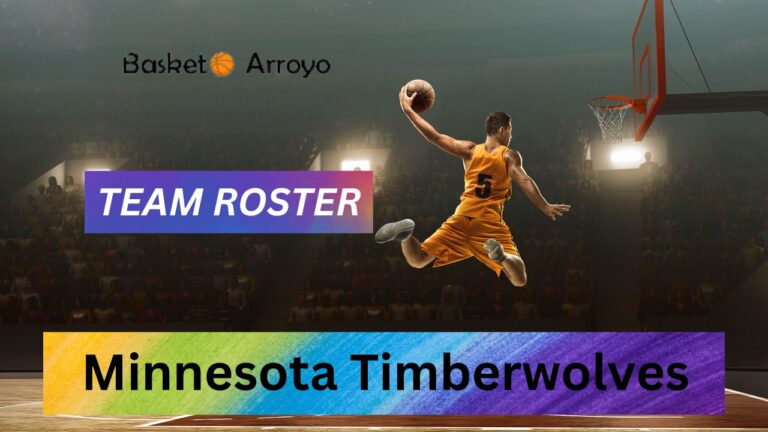 Minnesota Timberwolves |2023/2024| Squad & Players